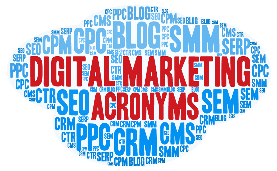 90 Most Common Marketing Acronyms You Should Know in 2021