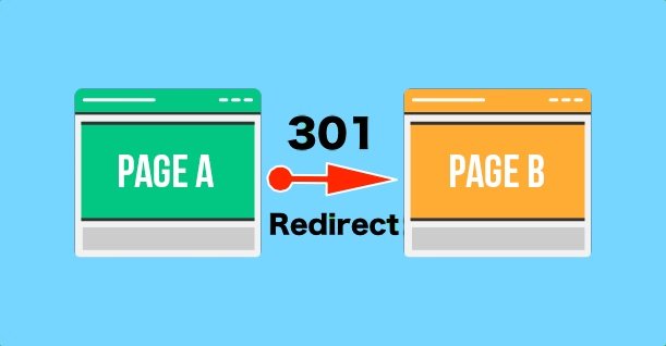 301 redirect